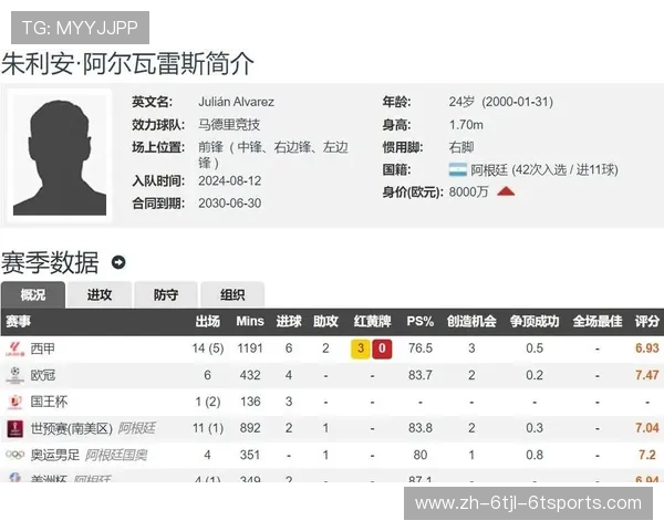 西甲联赛历史射手王的成就与记录分析