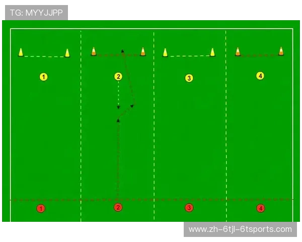 足球比赛中的盘带技术与控球能力提升